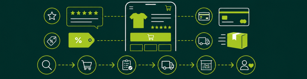 sprzedaż do Czech – dojrzały klient e-commerce korzystający z zakupów mobilnych, opinii produktów, promocji i bezpiecznych płatności online
