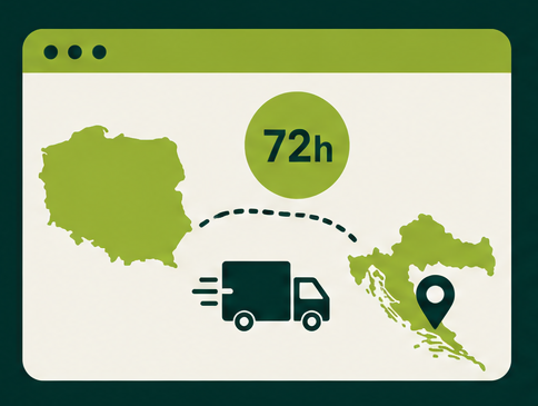 Paczka do Chorwacji z dostawą kurierską w 72 godziny dla e-commerce